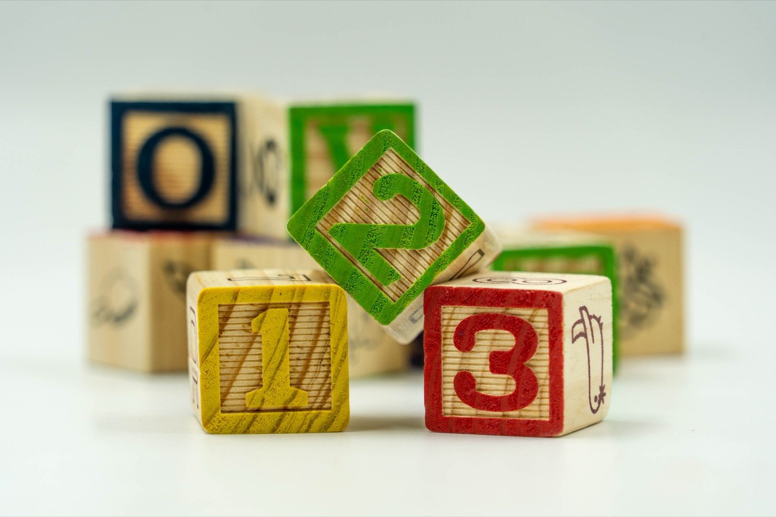 Skip Counting by Fives
