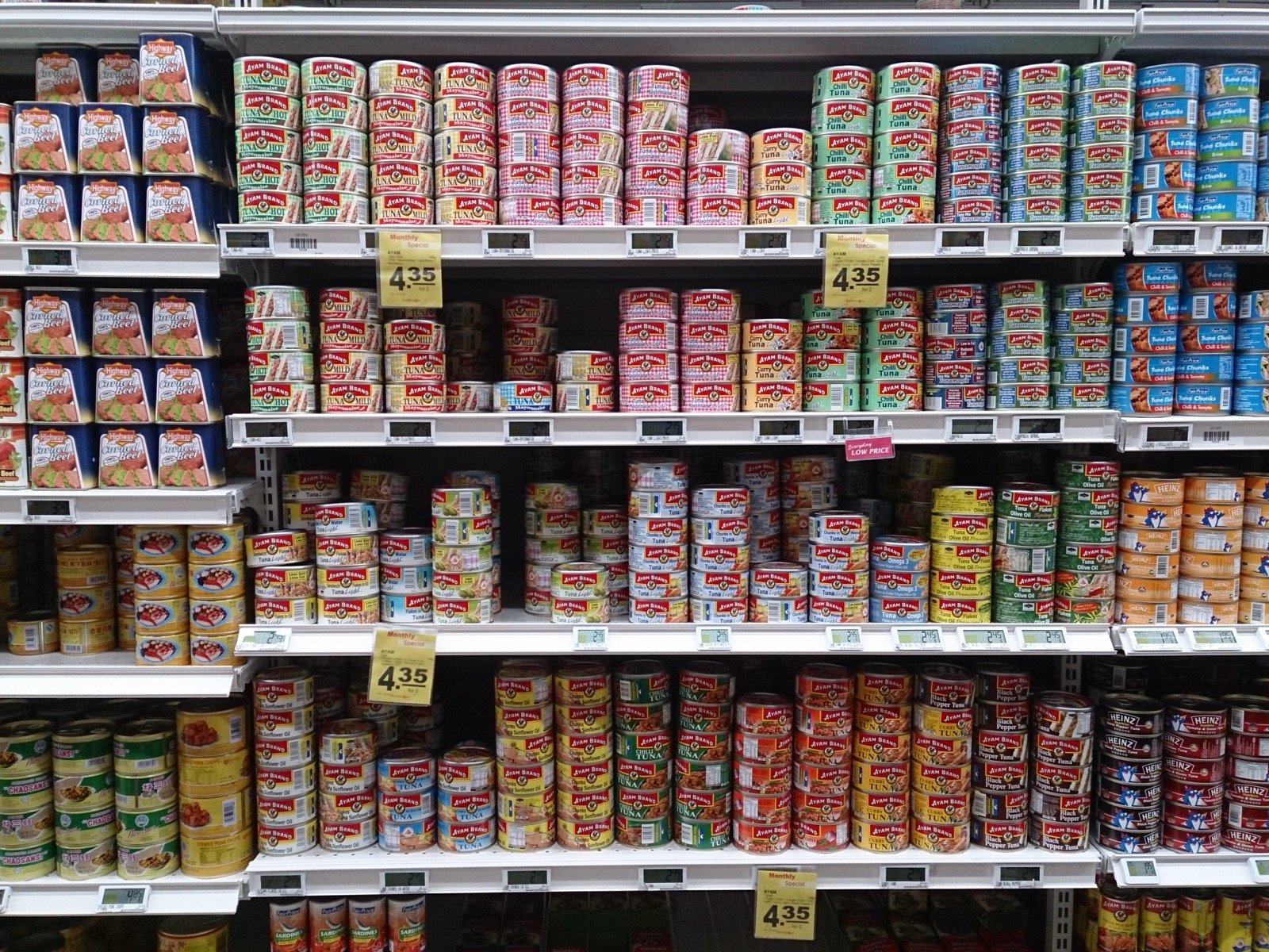Understanding Expiry Dates: What Does Each Label Really Mean?