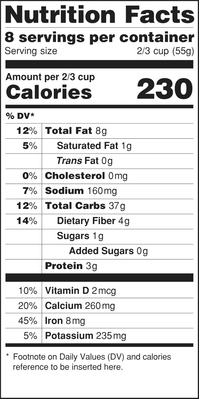 How to Read Food Labels Like a Pro